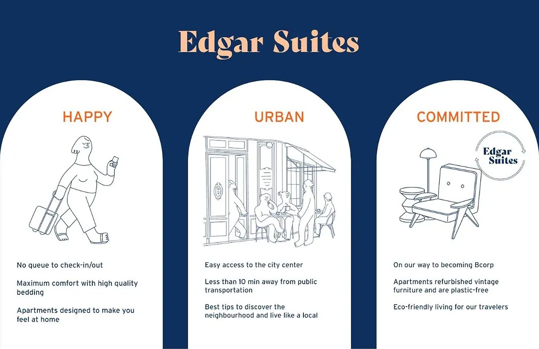 Edgar Suites Expo Paris Porte De Versailles-1